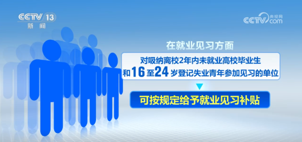 百家乐2026世界杯中国官方下载 税收优惠、干事补贴……策略“组合拳”助力高校毕业生高质料充分干事