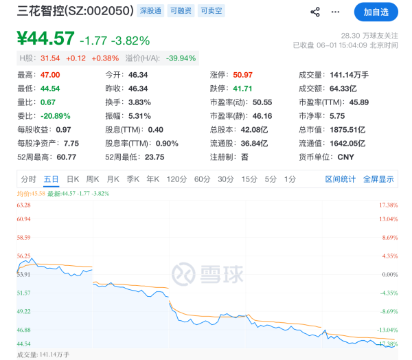 百家乐正规平台官方版 市值1800亿的“机器东谈主意见”企业，高管因“子女教师”减捏引争议